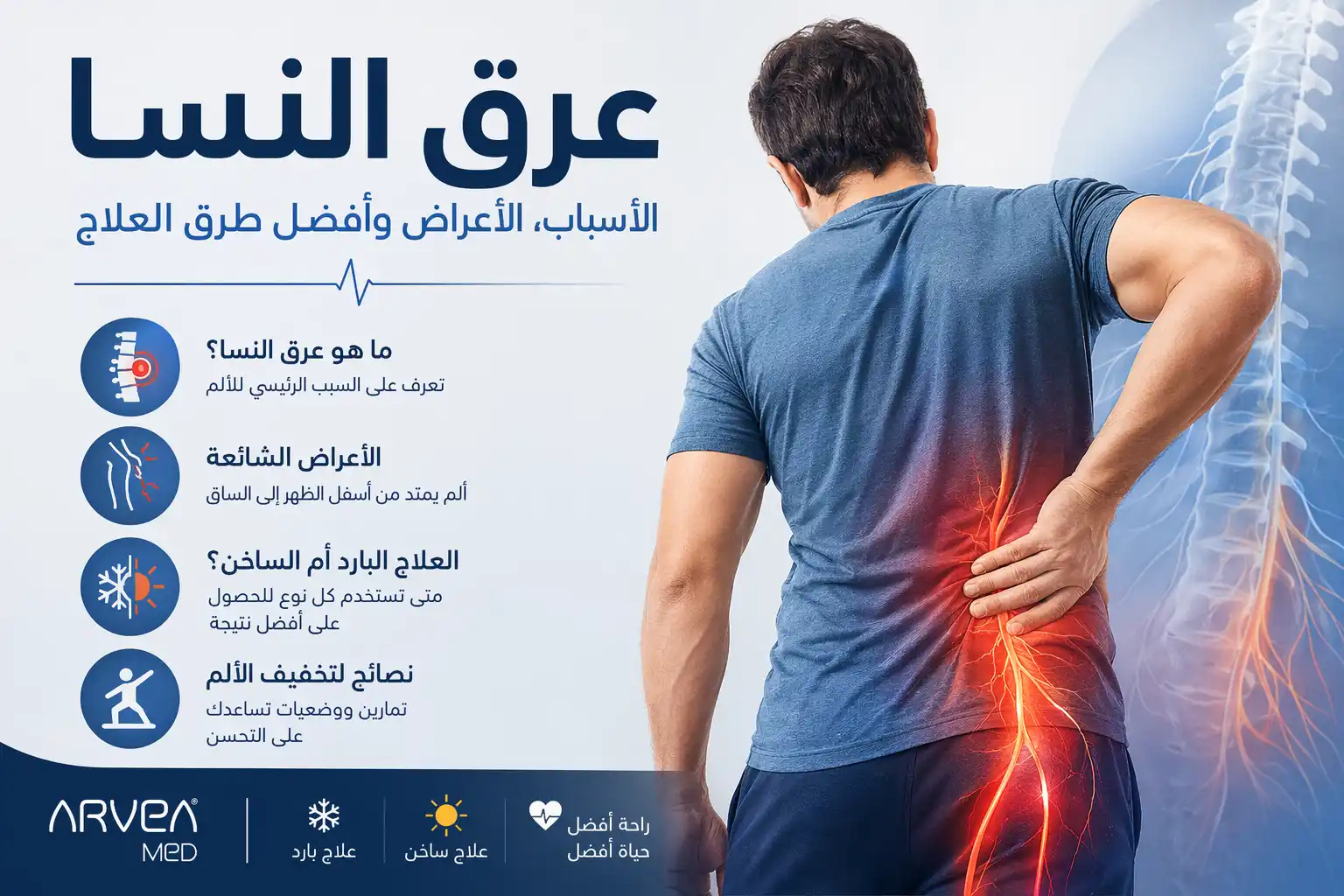 Sciatica pain in lower back and leg illustration